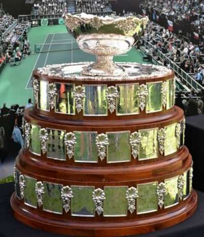 Davice Cup