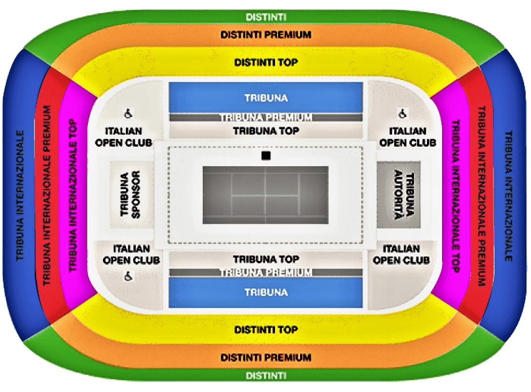Forto Italico m�sta